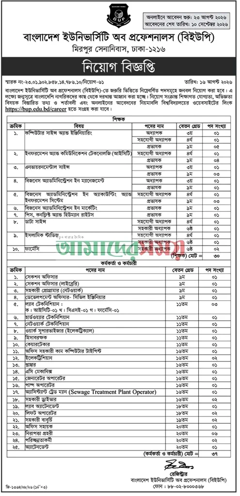 bup job circular 2026